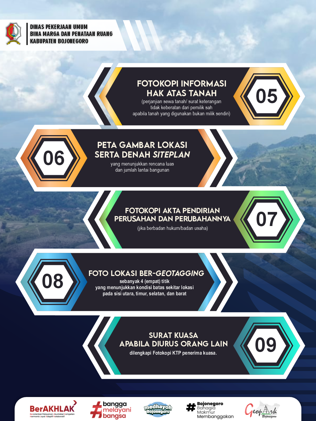 syarat 2